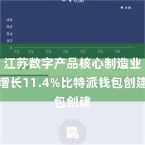 江苏数字产品核心制造业增长11.4%比特派钱包创建